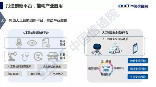 智能引领未来 2018年人工智能应用软件开发产业应用全景与趋势