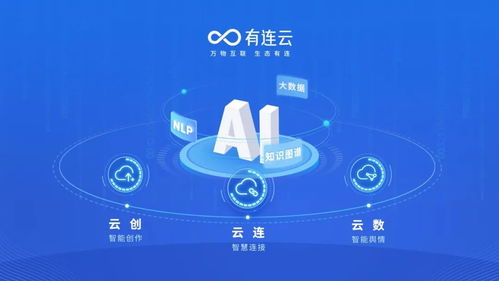 人工智能来袭 虹口区携手有连云等AI企业驶入发展快车道
