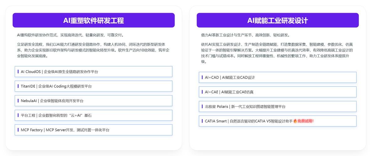 2026 人工智能大会,五大 ai 产业趋势必看!