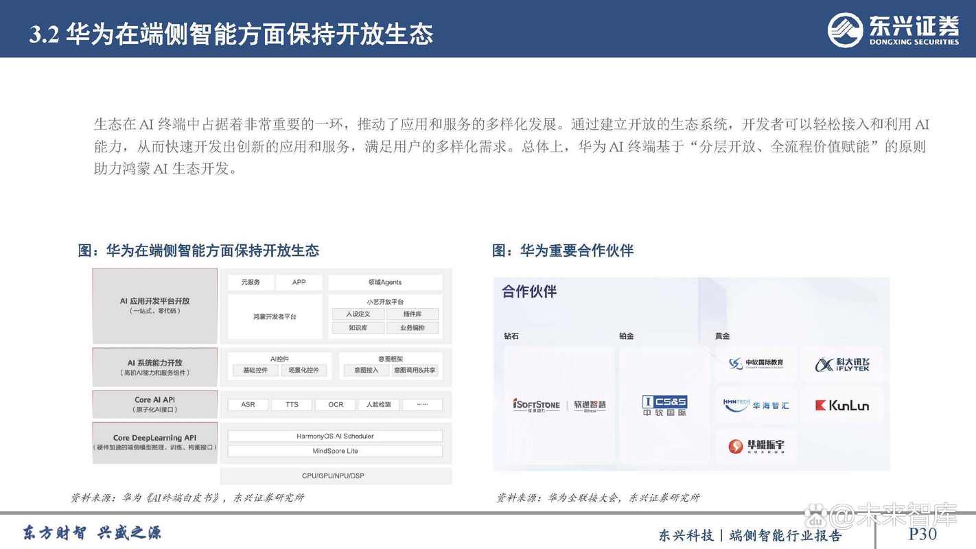 端侧智能行业研究:人工智能重要应用,产品落地爆发在即
